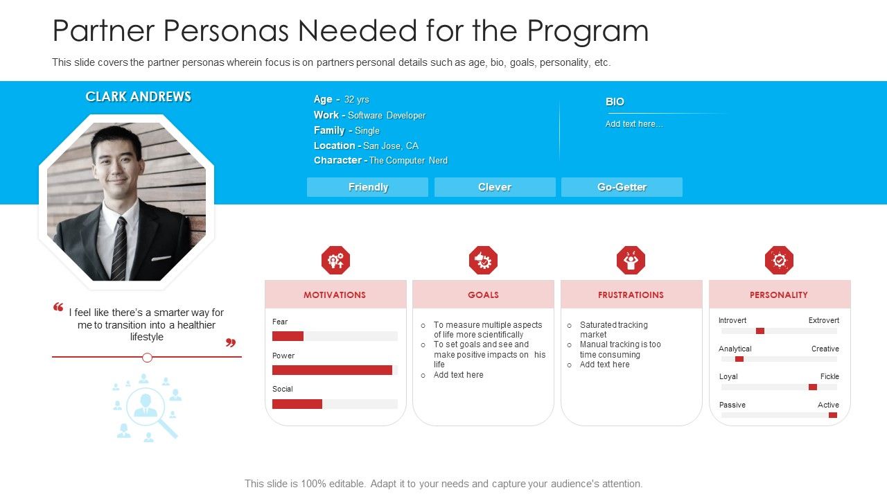 Retailer_Channel_Partner_Boot_Camp_Partner_Personas_Needed_For_The_Program_Ideas_PDF_Slide_1.jpg