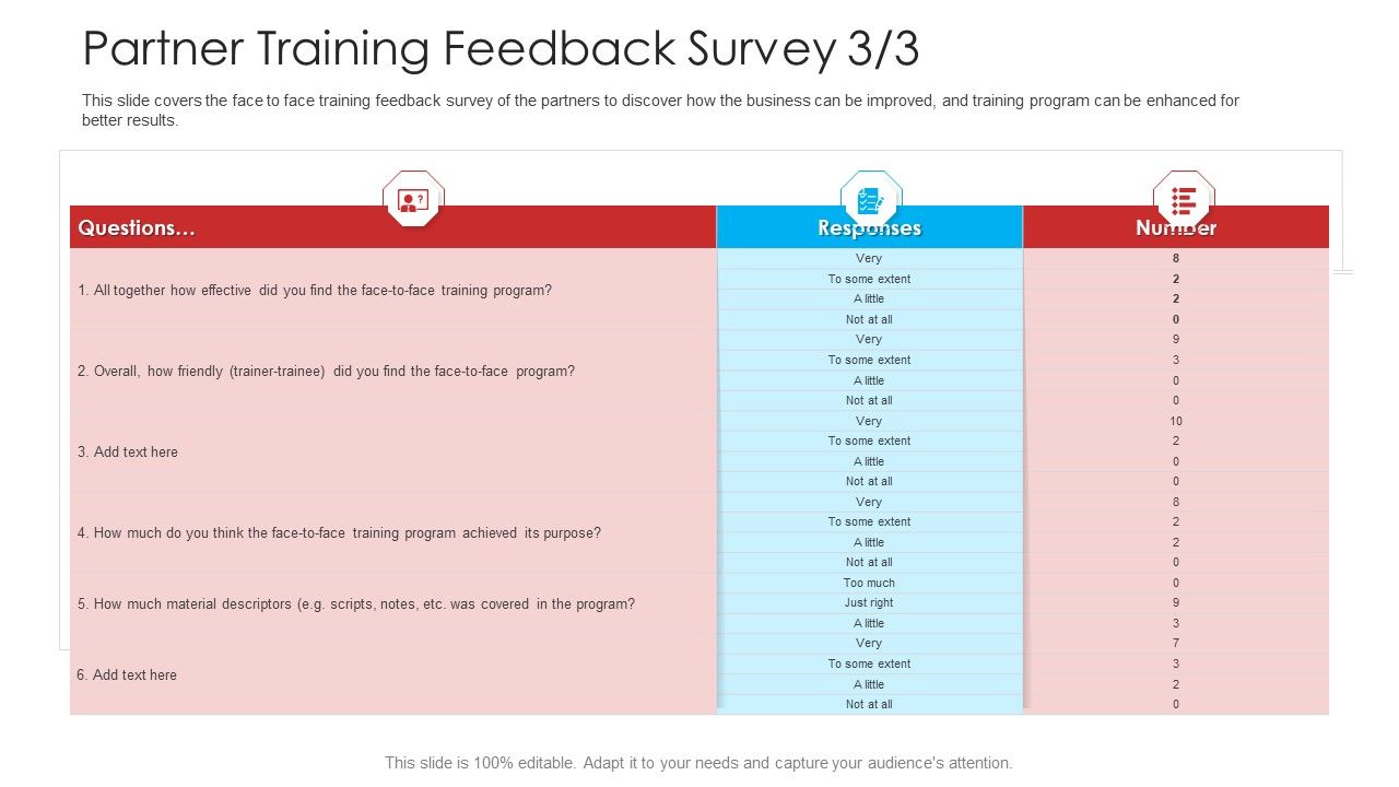 Retailer_Channel_Partner_Boot_Camp_Partner_Training_Feedback_Survey_Program_Template_PDF_Slide_1.jpg