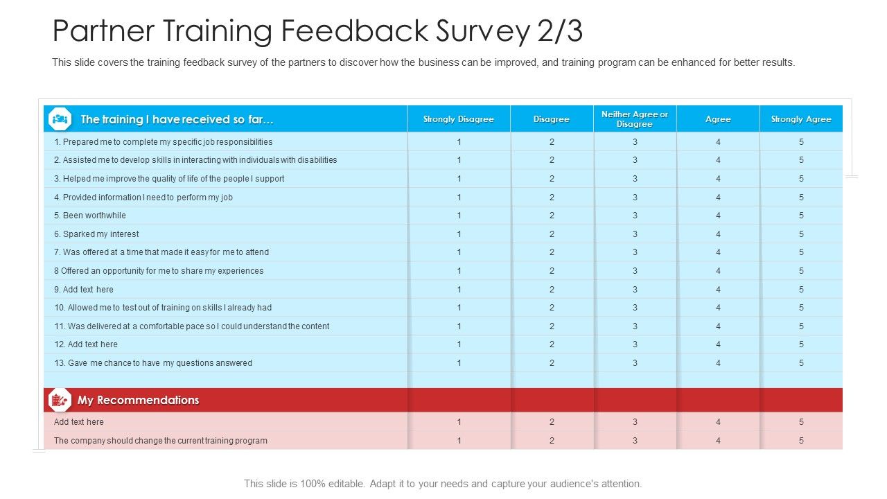 Retailer_Channel_Partner_Boot_Camp_Partner_Training_Feedback_Survey_Results_Themes_PDF_Slide_1.jpg