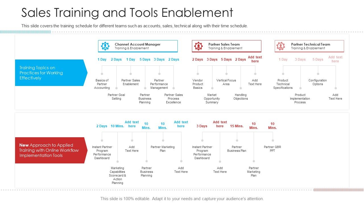 Retailer_Channel_Partner_Boot_Camp_Sales_Training_And_Tools_Enablement_Slides_PDF_Slide_1.jpg