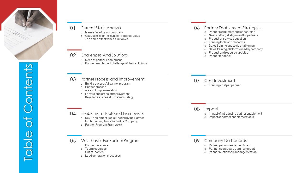 Retailer_Channel_Partner_Boot_Camp_Table_Of_Contents_Ppt_Outline_Designs_Download_PDF_Slide_1.jpg