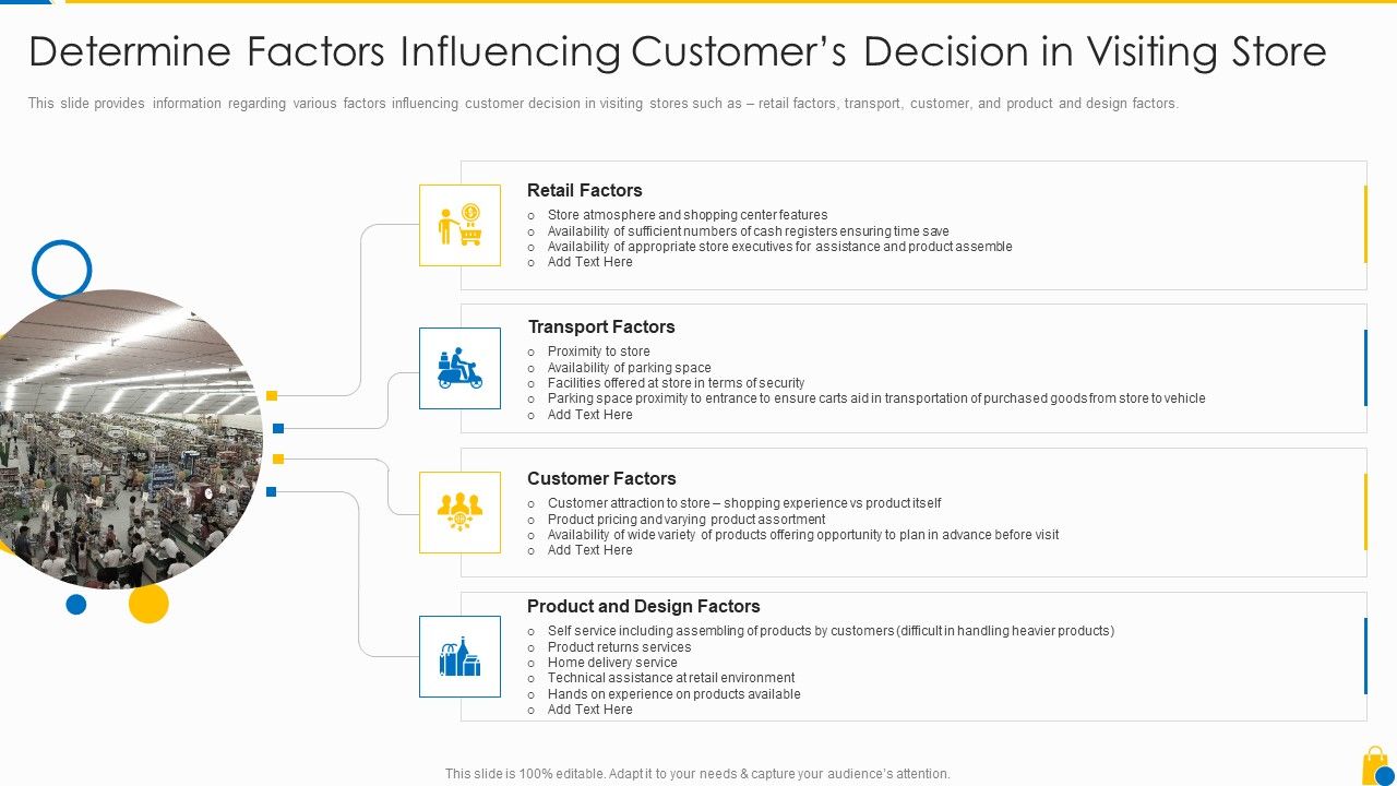 Retailing_Approaches_For_Excellent_End_User_Engagement_And_Experiences_Determine_Factors_Influencing_Introduction_PDF_Slide_1.jpg
