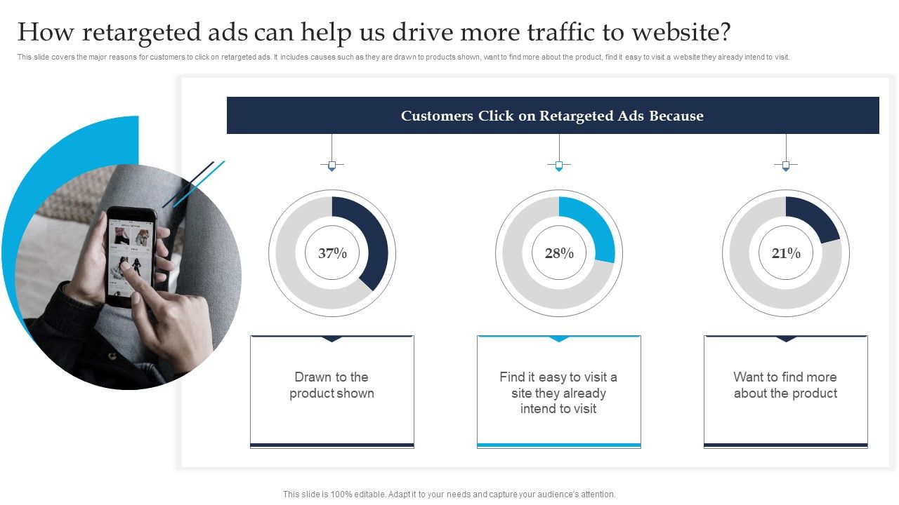 Retargeting_Strategies_To_Improve_Sales_How_Retargeted_Ads_Can_Help_Us_Drive_More_Traffic_Mockup_PDF_Slide_1.jpg