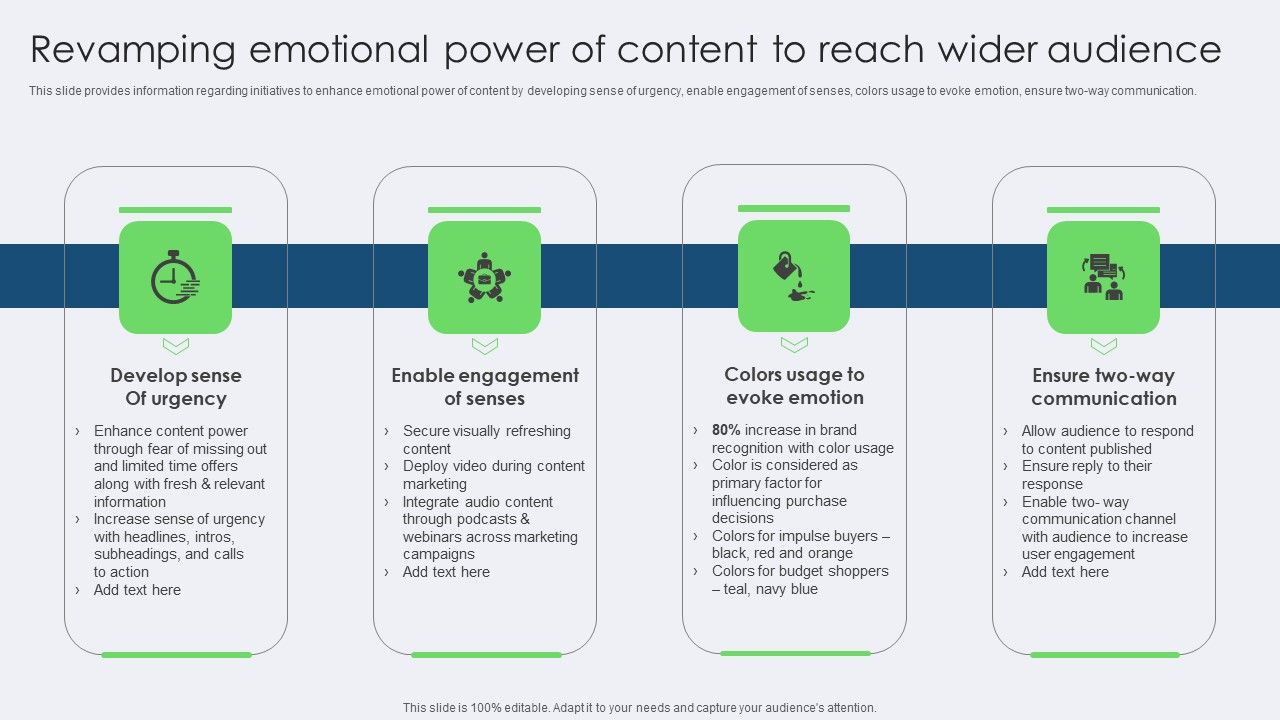 Revamping_Emotional_Power_Of_Content_To_Reach_Wider_Audience_Slides_PDF_Slide_1.jpg
