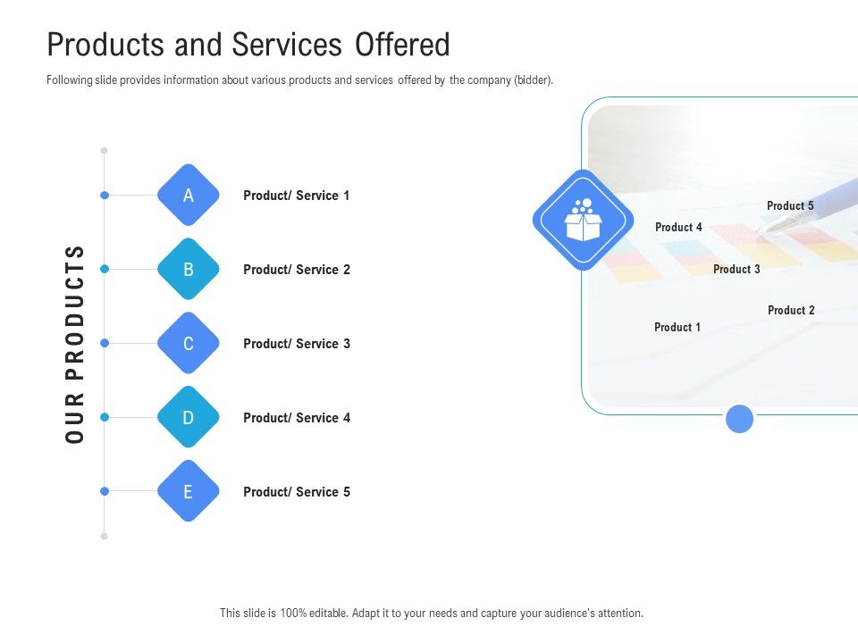 Revenue_Cycle_Management_Deal_Products_And_Services_Offered_Ppt_Model_Gridlines_PDF_Slide_1.jpg