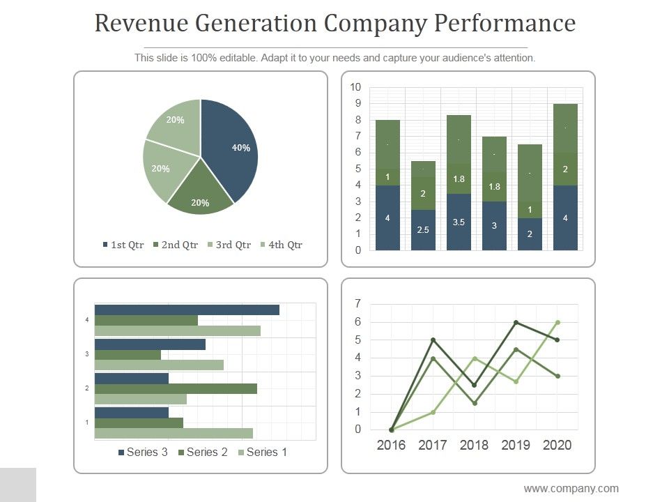 Revenue_Generation_Company_Performance_Ppt_PowerPoint_Presentation_Templates_Slide_1.jpg
