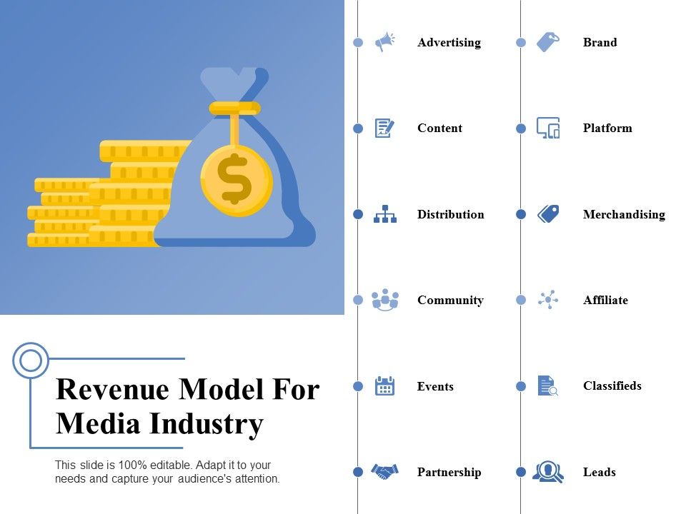 Revenue_Model_For_Media_Industry_Ppt_PowerPoint_Presentation_Outline_Topics_Slide_1.jpg