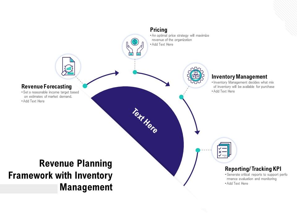Revenue_Planning_Framework_With_Inventory_Management_Ppt_PowerPoint_Presentation_Show_Smartart_Slide_1.jpg