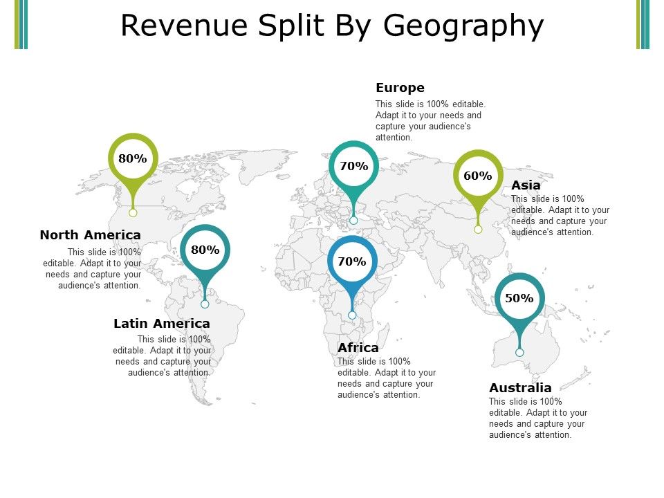 Revenue_Split_By_Geography_Ppt_PowerPoint_Presentation_Gallery_Themes_Slide_1.jpg