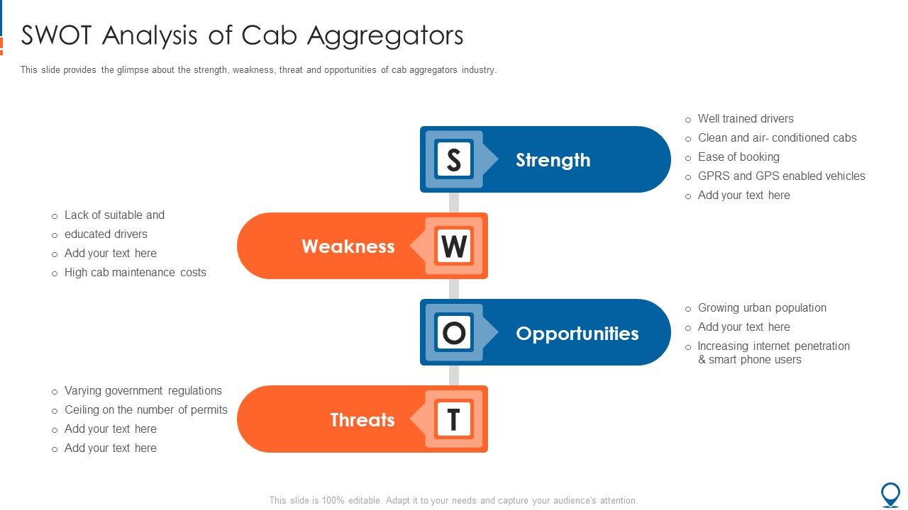 Ride_Hailing_Pitch_Deck_For_Fundraising_SWOT_Analysis_Of_Cab_Aggregators_Demonstration_PDF_Slide_1.jpg