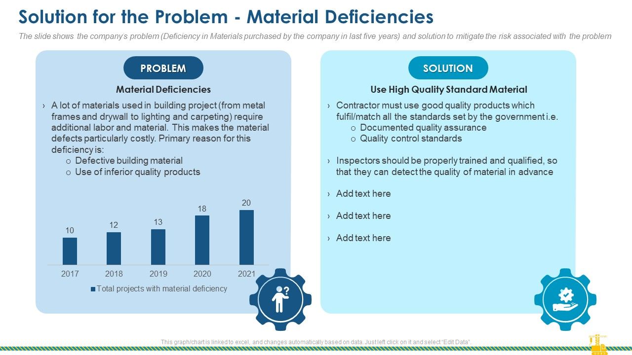 Rising_Construction_Defect_Claims_Against_The_Corporation_Solution_For_The_Problem_Material_Deficiencies_Brochure_PDF_Slide_1.jpg