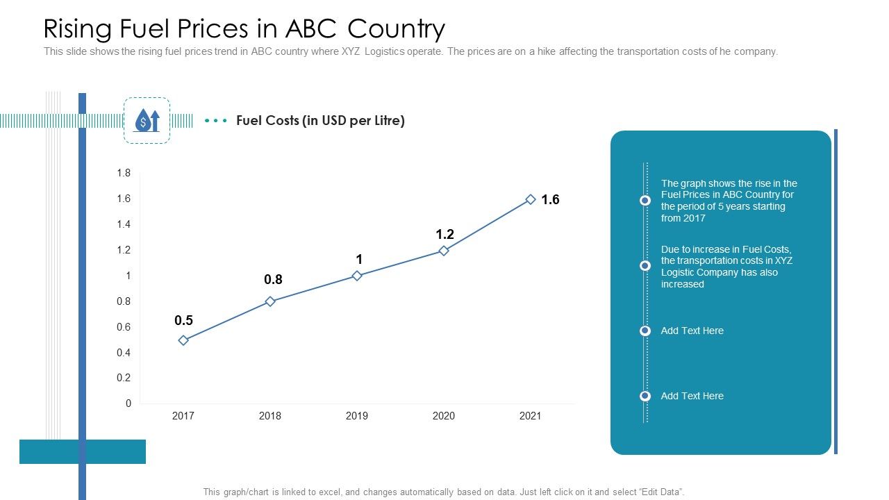 Rising_Fuel_Prices_In_ABC_Country_Ppt_Inspiration_Format_Ideas_PDF_Slide_1.jpg