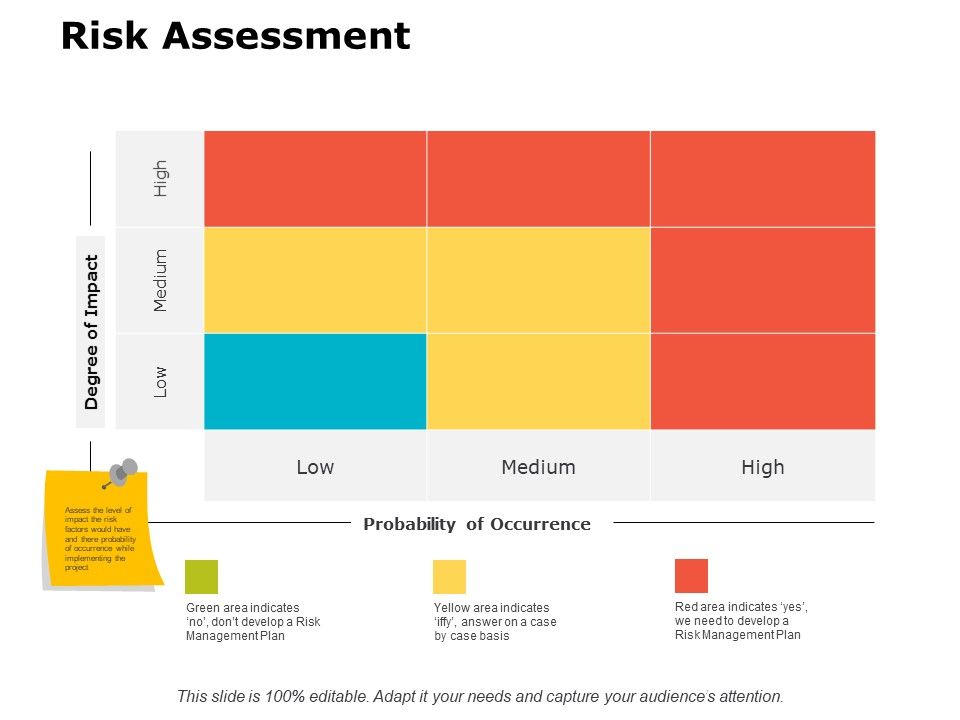 Risk_Assessment_Ppt_PowerPoint_Presentation_Outline_Example_Introduction_Slide_1.jpg