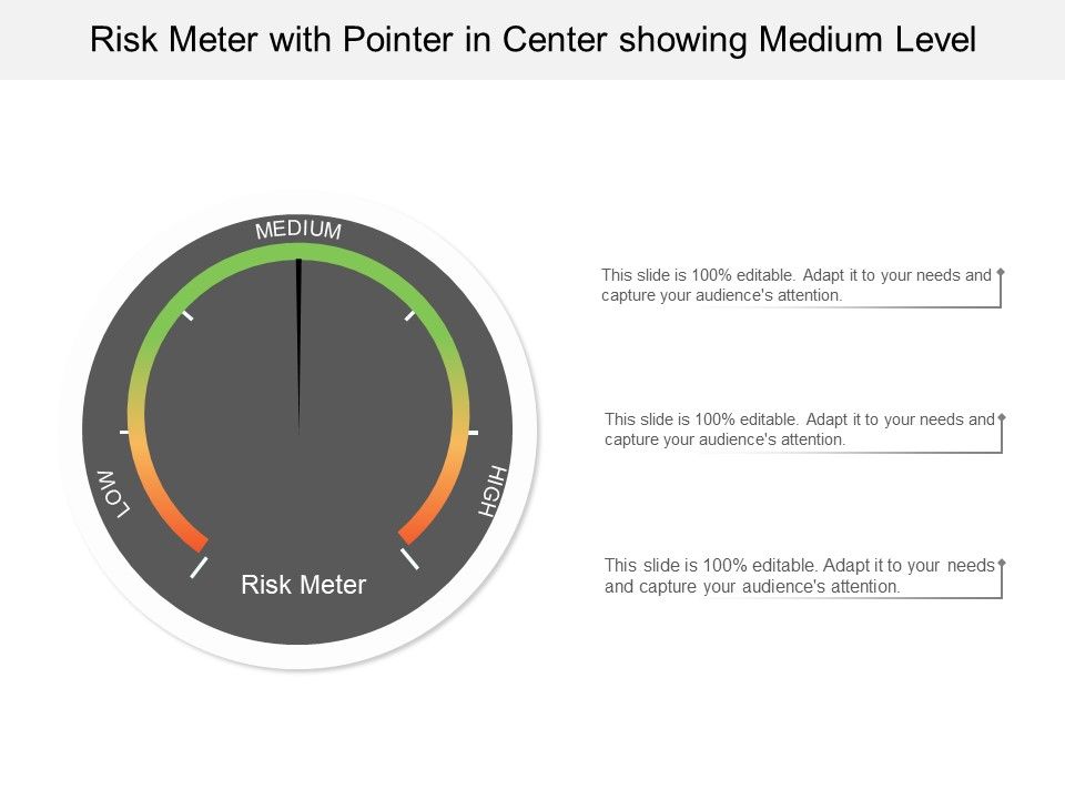 Risk_Meter_With_Pointer_In_Center_Showing_Medium_Level_Ppt_PowerPoint_Presentation_Portfolio_Templates_Slide_1.jpg
