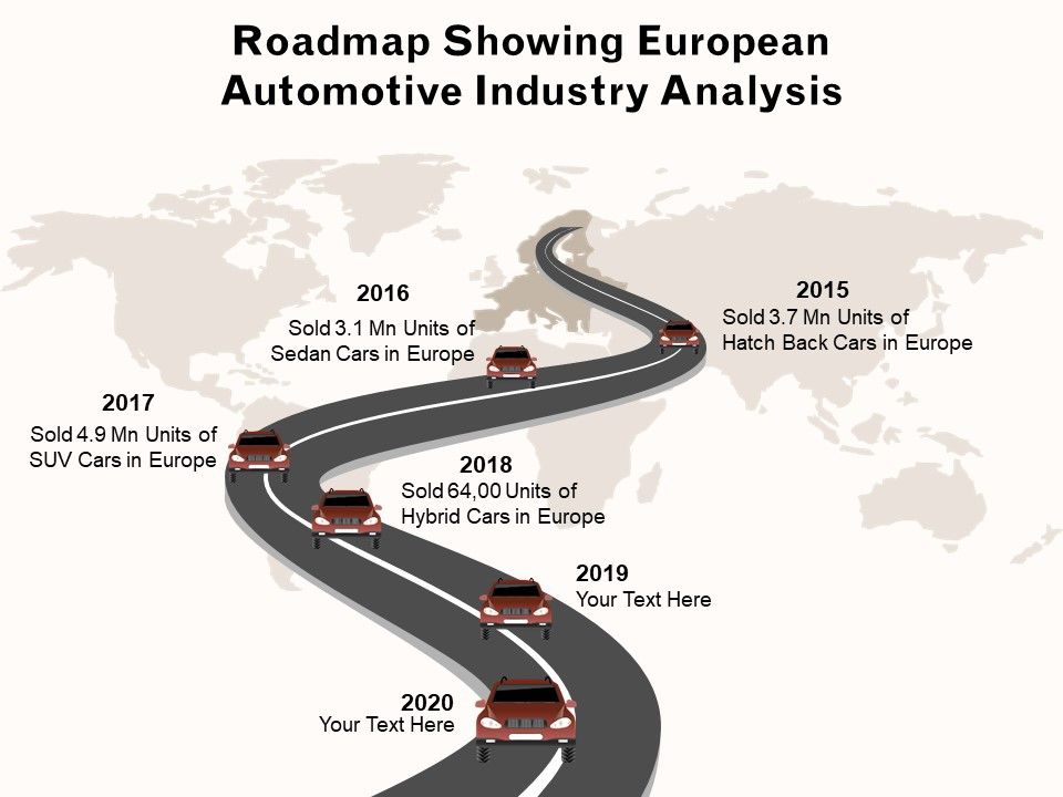 Roadmap_Showing_European_Automotive_Industry_Analysis_Ppt_PowerPoint_Presentation_Infographics_Shapes_Slide_1.jpg