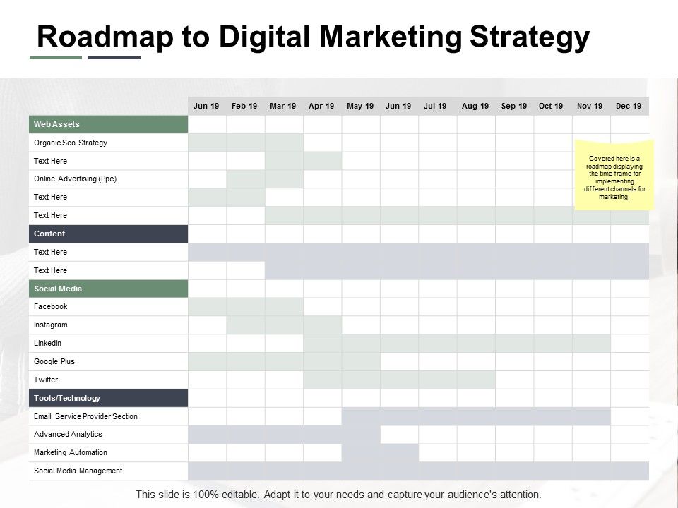 Roadmap_To_Digital_Marketing_Strategy_Ppt_PowerPoint_Presentation_Gallery_Slide_Download_Slide_1.jpg