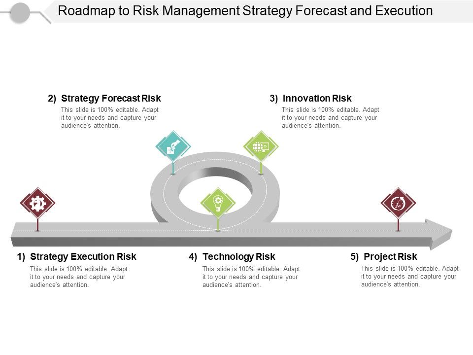 Roadmap_To_Risk_Management_Strategy_Forecast_And_Execution_Ppt_PowerPoint_Presentation_Inspiration_Designs_Slide_1.jpg