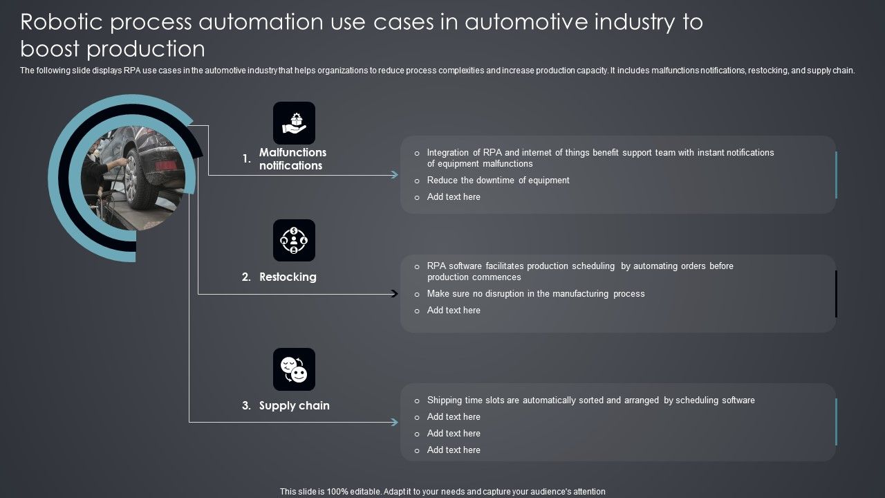 Robotic_Process_Automation_Use_Cases_In_Automotive_Industry_To_Boost_Production_Slides_PDF_Slide_1.jpg