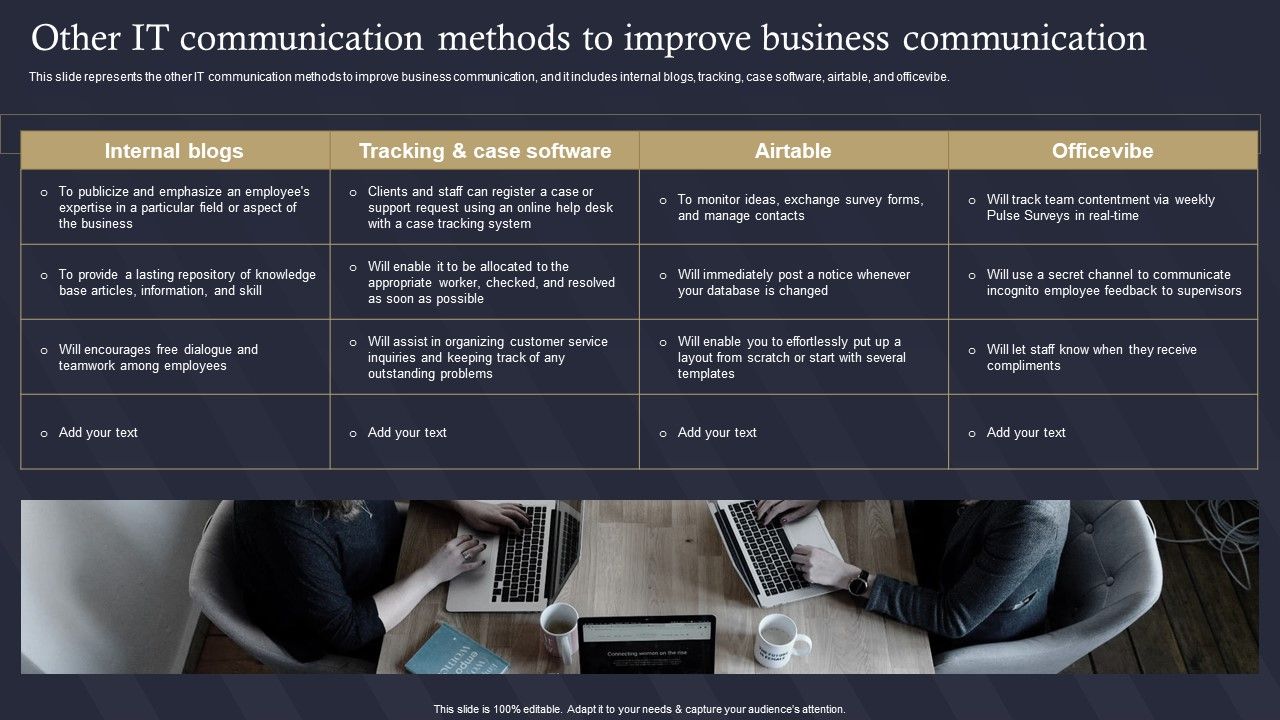 Role_Of_IT_In_Business_Communication_Other_IT_Communication_Methods_To_Improve_Elements_PDF_Slide_1.jpg