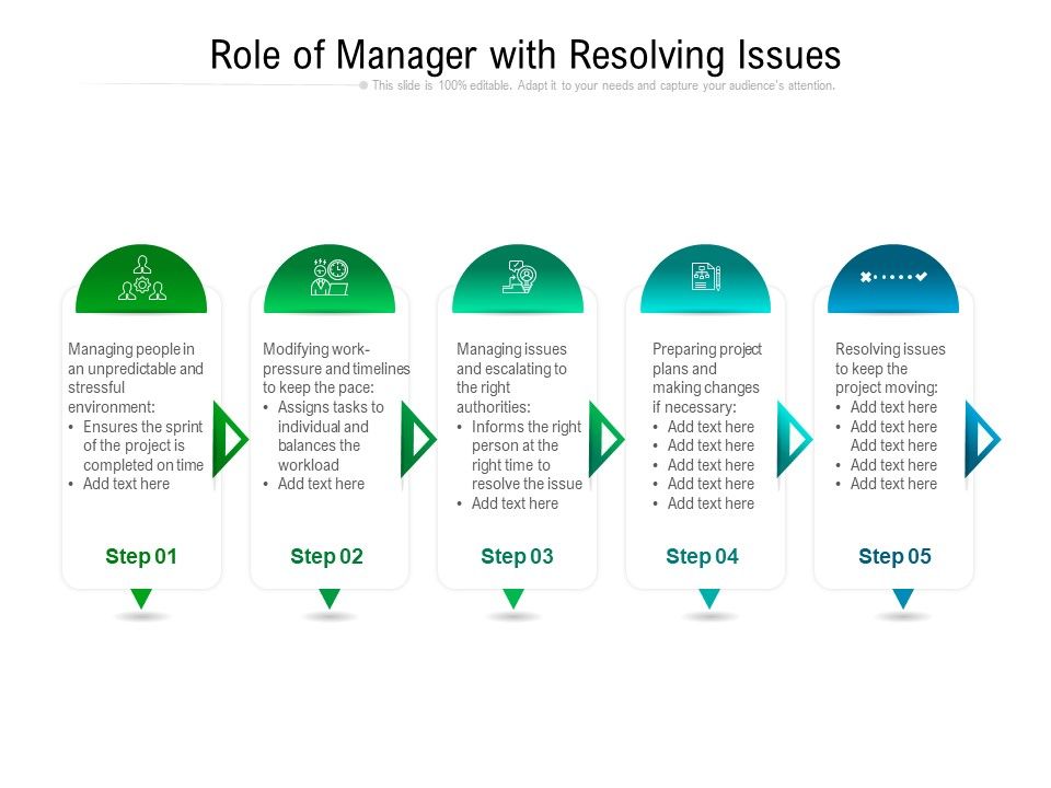 Role_Of_Manager_With_Resolving_Issues_Ppt_PowerPoint_Presentation_Gallery_File_Formats_PDF_Slide_1.jpg