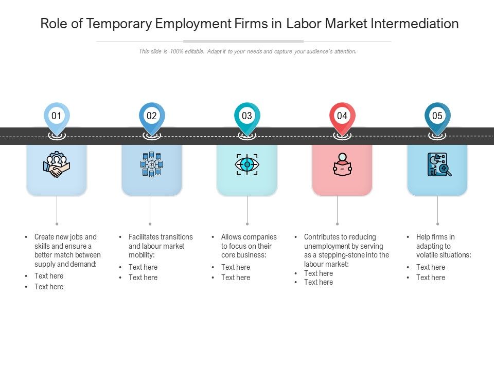 Role_Of_Temporary_Employment_Firms_In_Labor_Market_Intermediation_Ppt_PowerPoint_Presentation_Summary_Infographic_Template_PDF_Slide_1.jpg