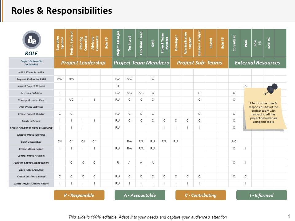Roles_And_Responsibilities_Ppt_PowerPoint_Presentation_Infographic_Template_Clipart_Images_Slide_1.jpg