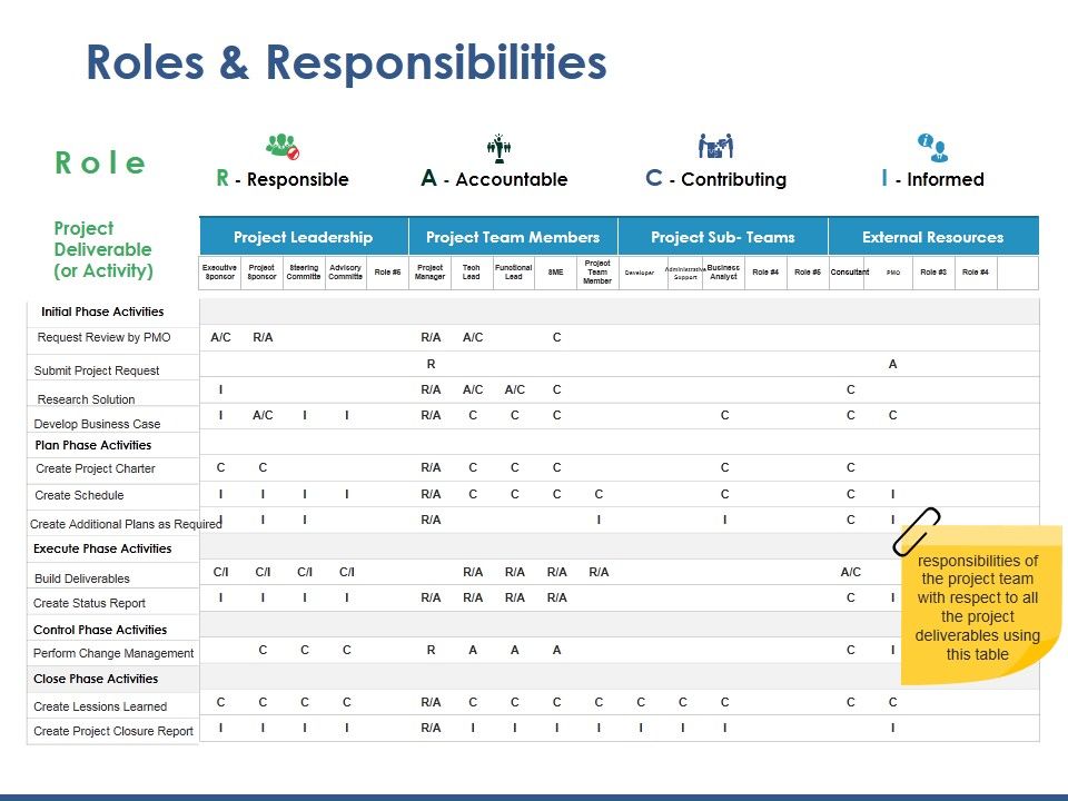 Roles_And_Responsibilities_Ppt_PowerPoint_Presentation_Portfolio_Elements_Slide_1.jpg