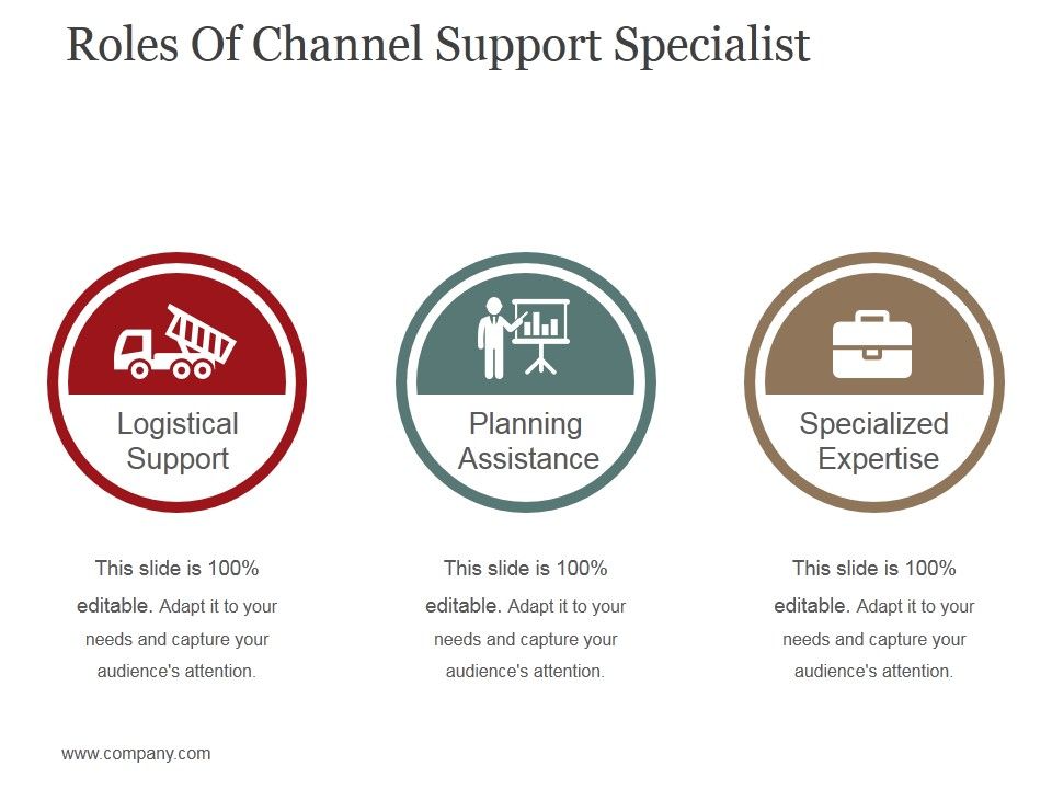 Roles_Of_Channel_Support_Specialist_Ppt_PowerPoint_Presentation_Professional_Deck_Slide_1.jpg