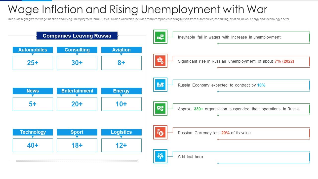Russia_Ukraine_Conflict_Effect_Wage_Inflation_And_Rising_Unemployment_With_War_Graphics_PDF_Slide_1.jpg