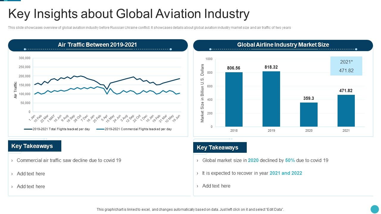 Russia_Ukraine_War_Influence_On_Airline_Sector_Key_Insights_About_Global_Aviation_Industry_Background_PDF_Slide_1.jpg