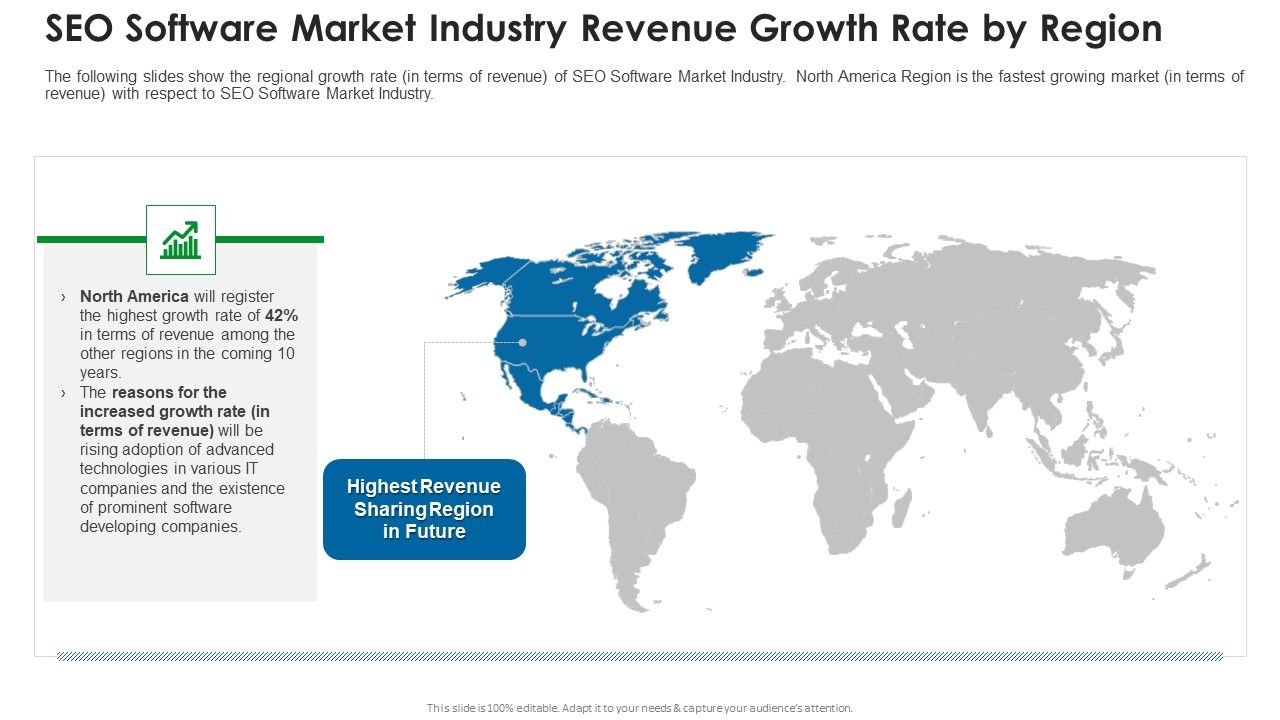 SEO_Software_Market_Industry_Revenue_Growth_Rate_By_Region_Guidelines_PDF_Slide_1.jpg