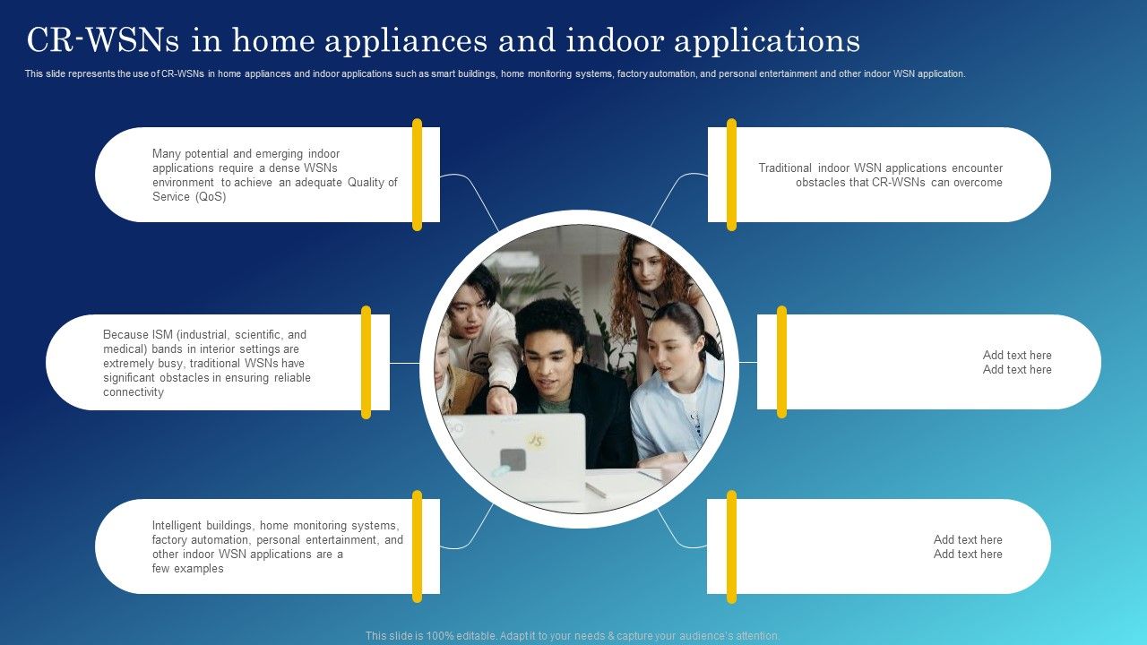 Cognitive Sensing Innovation CR Wsns In Home Appliances And Indoor Applications Icons PDF