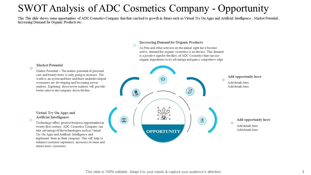 SWOT_Analysis_Of_ADC_Cosmetics_Company_Opportunity_Demonstration_PDF_Slide_1.jpg