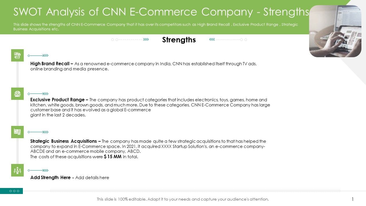SWOT_Analysis_Of_CNN_E_Commerce_Company_Strengths_Ppt_Portfolio_Layout_PDF_Slide_1.jpg