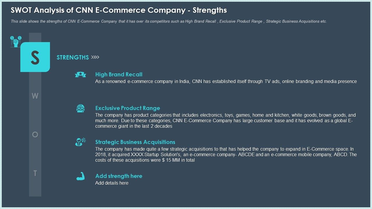 SWOT_Analysis_Of_CNN_E_Commerce_Company_Strengths_Professional_PDF_Slide_1.jpg