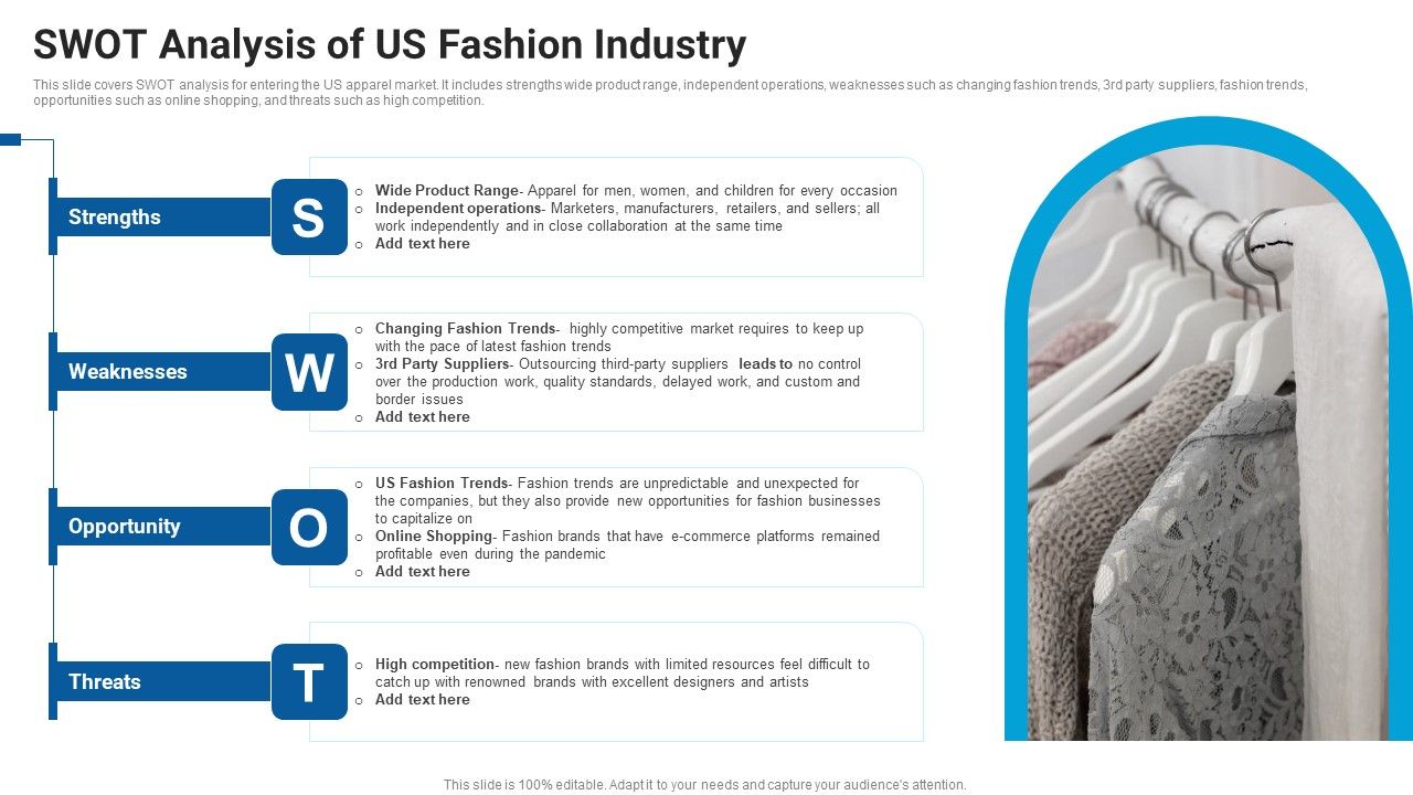 SWOT_Analysis_Of_US_Fashion_Industry_Market_Entry_Approach_For_Apparel_Sector_Sample_PDF_Slide_1.jpg