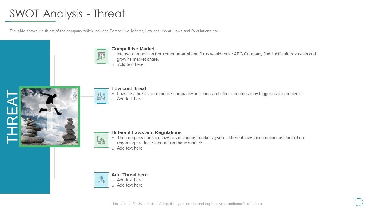 SWOT_Analysis_Threat_Ppt_Show_Tips_PDF_Slide_1.jpg