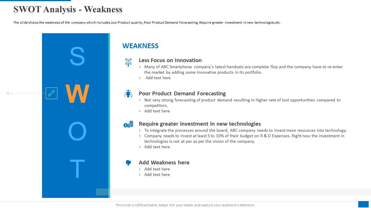 SWOT_Analysis_Weakness_Information_PDF_Slide_1.jpg