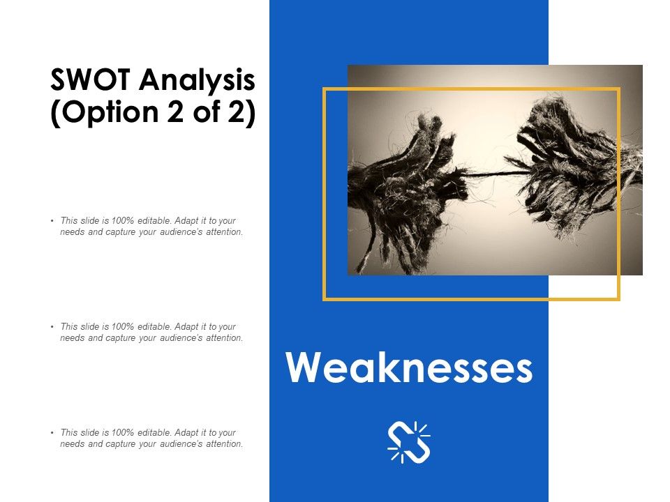 SWOT_Analysis_Weaknesses_Ppt_PowerPoint_Presentation_File_Templates_Slide_1.jpg