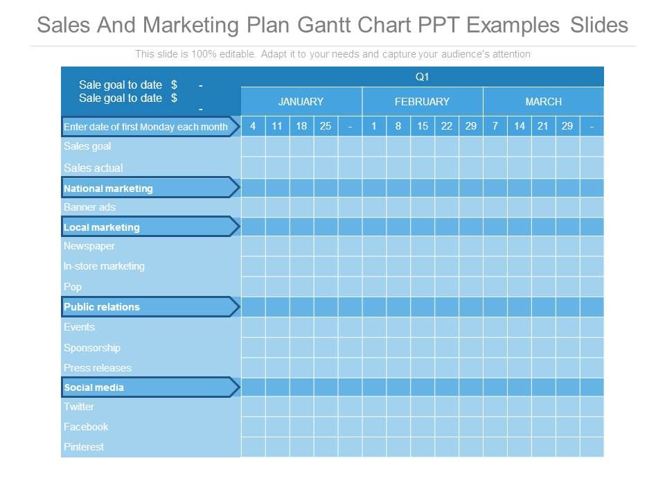 Sales_And_Marketing_Plan_Gantt_Chart_Ppt_Examples_Slides_1.jpg