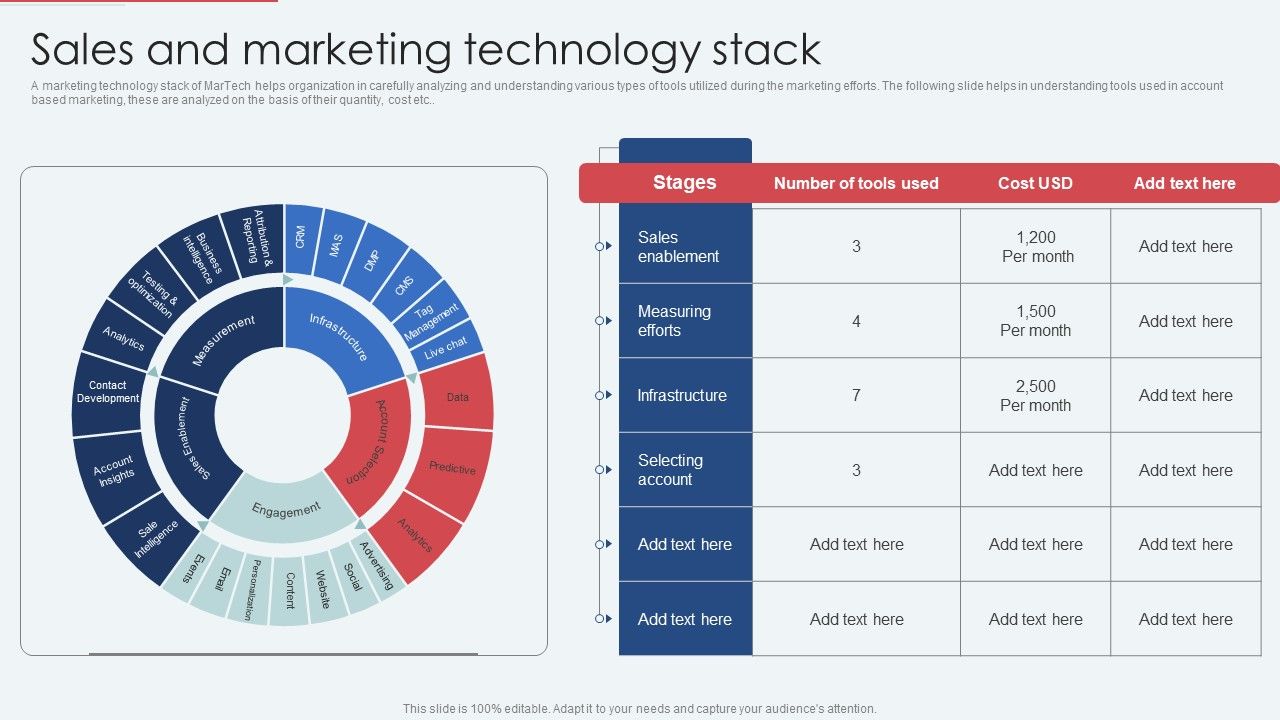 Sales_And_Marketing_Technology_Stack_Ideas_PDF_Slide_1.jpg