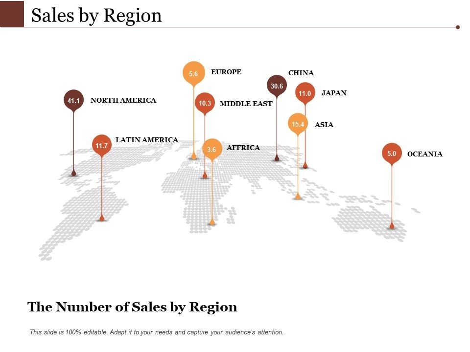 Sales_By_Region_Ppt_PowerPoint_Presentation_Slides_Graphics_Pictures_Slide_1.jpg