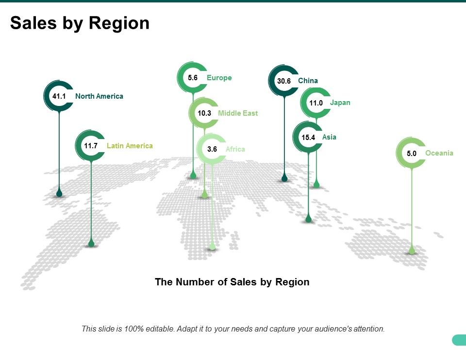 Sales_By_Region_Ppt_PowerPoint_Presentation_Styles_Graphics_Slide_1.jpg