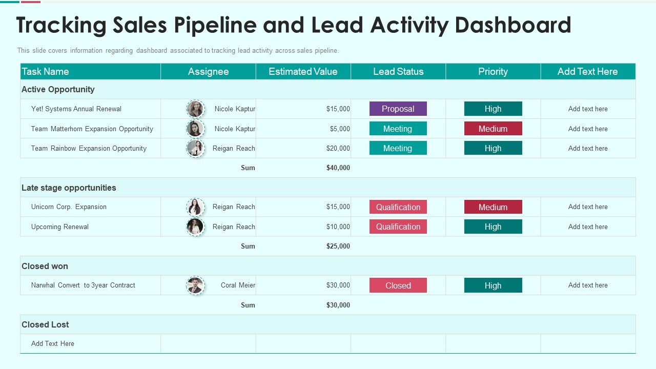 Sales_Funnel_Management_For_Revenue_Generation_Tracking_Sales_Pipeline_And_Lead_Activity_Dashboard_Background_PDF_Slide_1.jpg