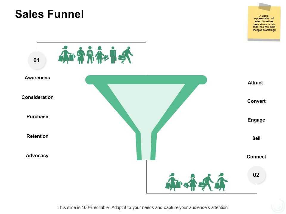 Sales_Funnel_Ppt_PowerPoint_Presentation_File_Background_Images_Slide_1.jpg