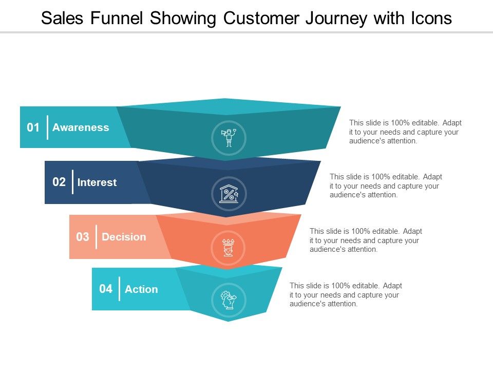 Sales_Funnel_Showing_Customer_Journey_With_Icons_Ppt_PowerPoint_Presentation_Infographic_Template_Graphics_Pictures_Slide_1.jpg