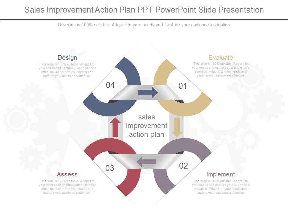 Sales_Improvement_Action_Plan_Ppt_Powerpoint_Slide_Presentation_1.jpg