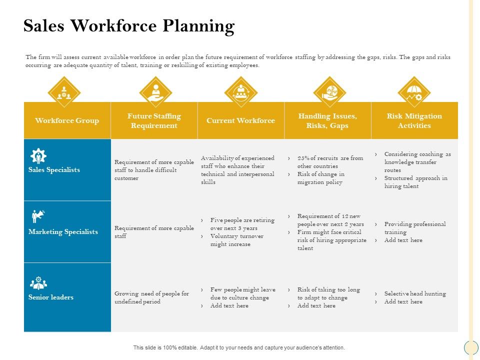 Sales_Optimization_Best_Practices_To_Close_More_Deals_Sales_Workforce_Planning_Sample_PDF_Slide_1.jpg