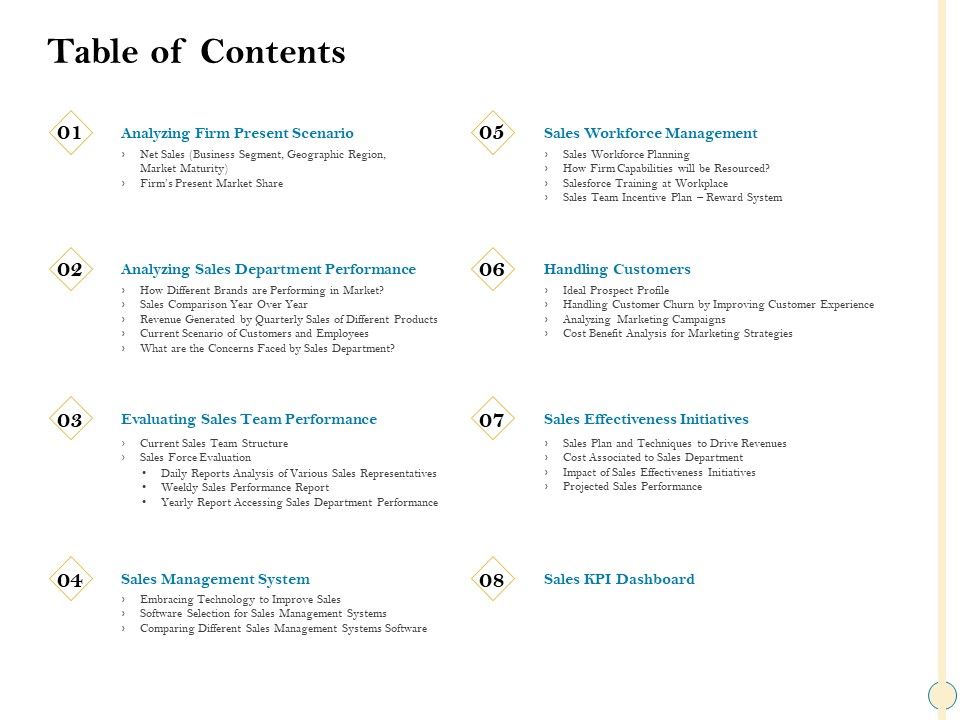 Sales_Optimization_Best_Practices_To_Close_More_Deals_Table_Of_Contents_Structure_PDF_Slide_1.jpg