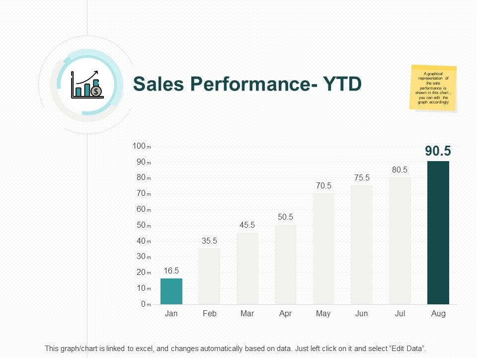 Sales_Performance_Ytd_Percentage_Ppt_PowerPoint_Presentation_Slides_Master_Slide_Slide_1.jpg